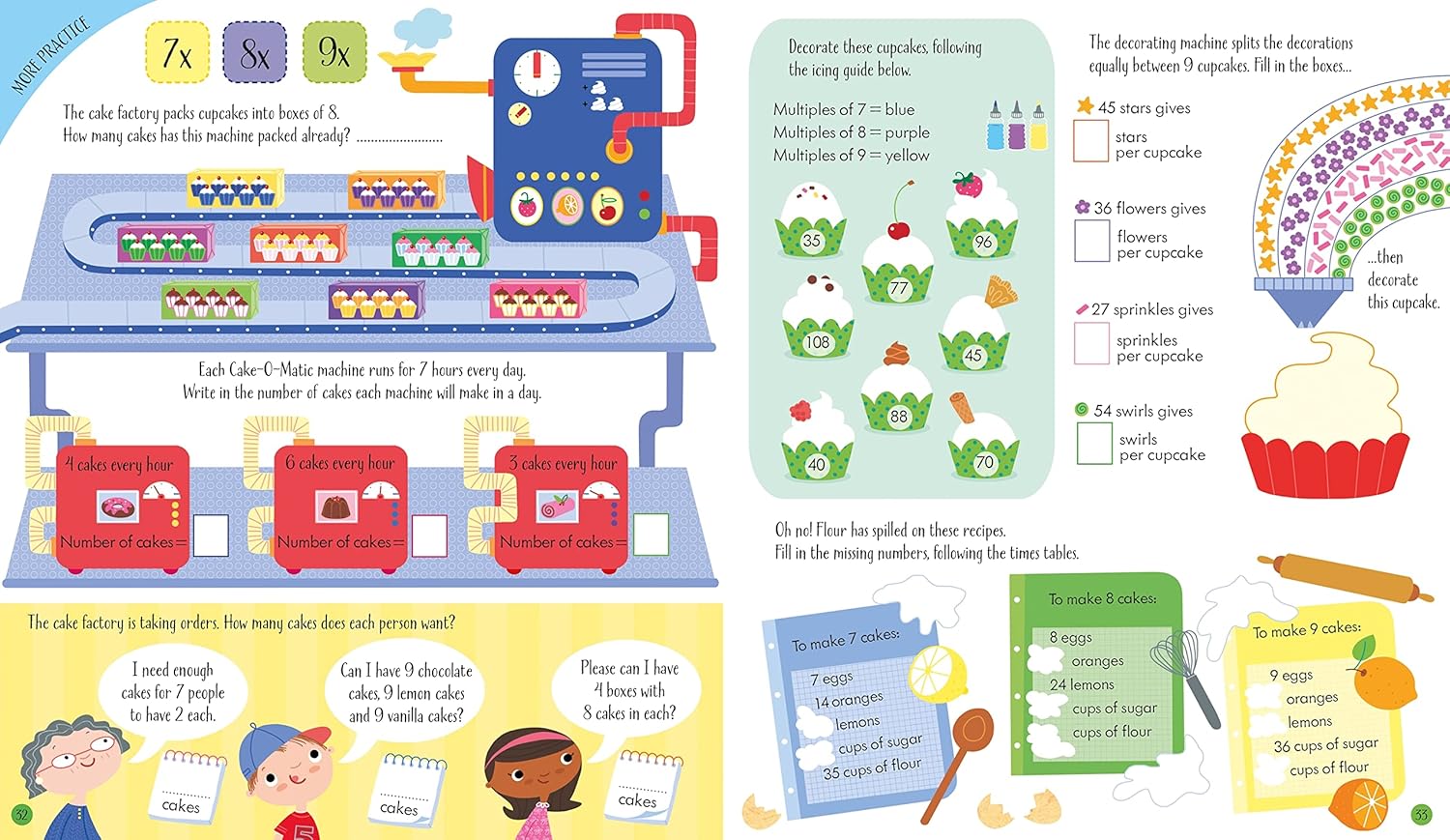 Times Tables, Dickins Rosie,Rosie Hore – Hobbyz